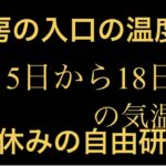 夏休みの自由研究？工房の入口の温度計