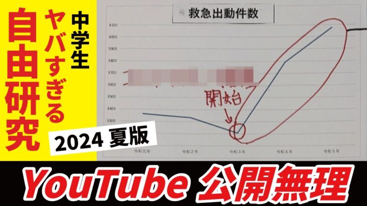 【私の知らないデータも掲載】中学生のヤバすぎる自由研究